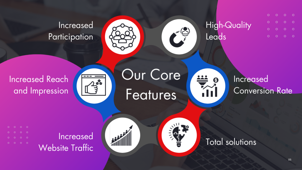 Our Core Features